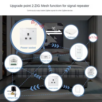 Egyesült KIRÁLYSÁG EU Fali Aljzatba WIFI Smart Üveg Panel Csatlakozó Power Monitor Tuya Vezeték nélküli Vezérlő Időzítő Alexa, a Google Haza Hang Intelligens Foglalat